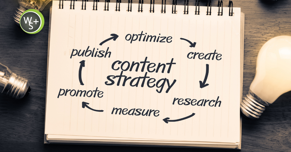 How to Develop a Better Content Strategy for your Blog