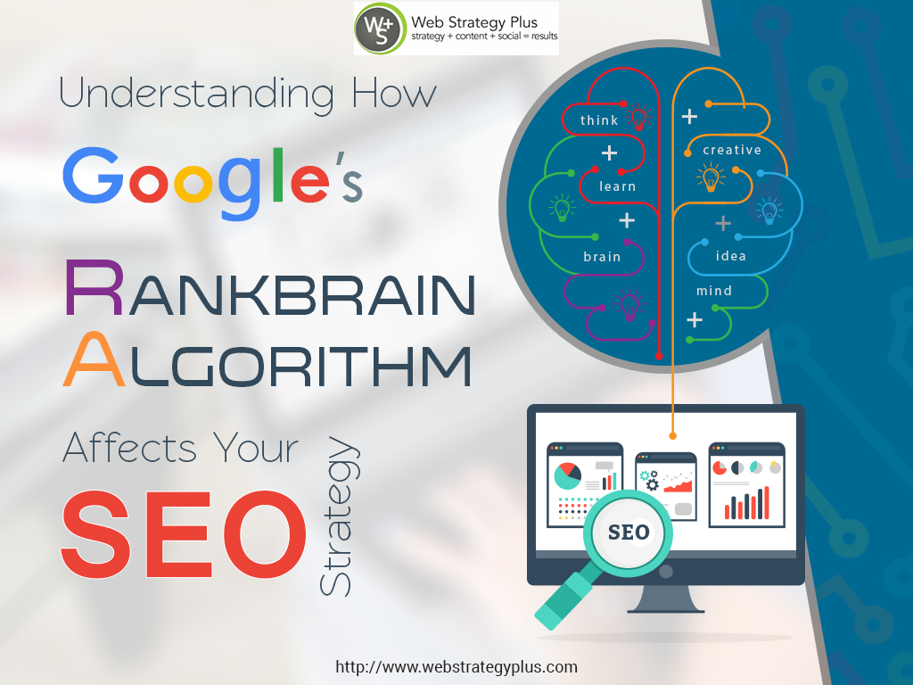 Understanding How Google’s RankBrain Algorithm Affects Your SEO Strategy