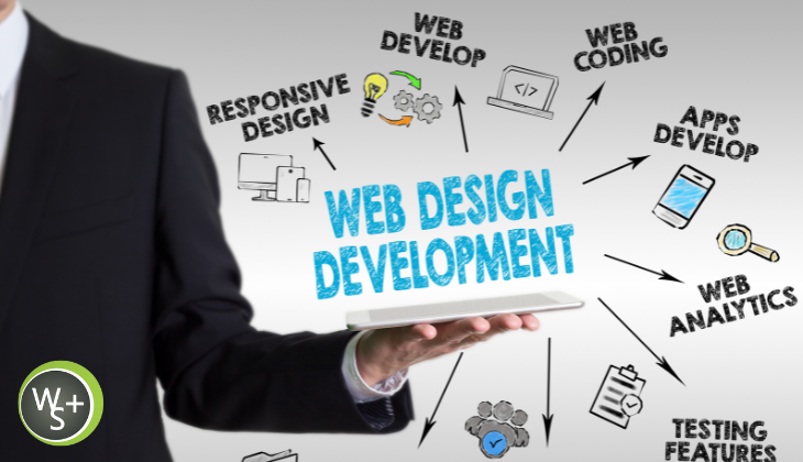 https://www.webstrategyplus.com/how-does-seo-help-my-business-get-more-sales/