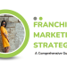 Franchise Marketing Strategies